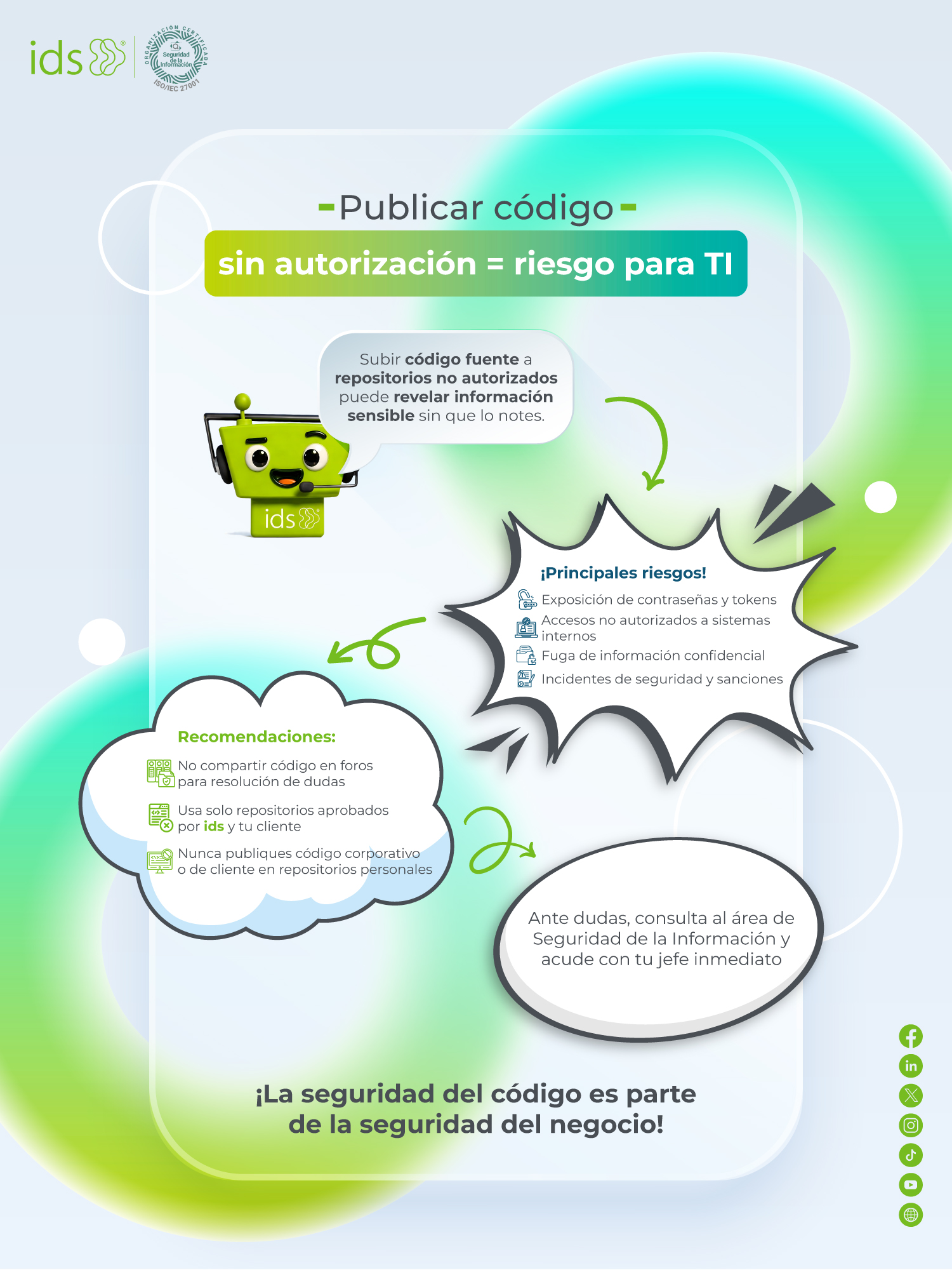 infografía sgsi